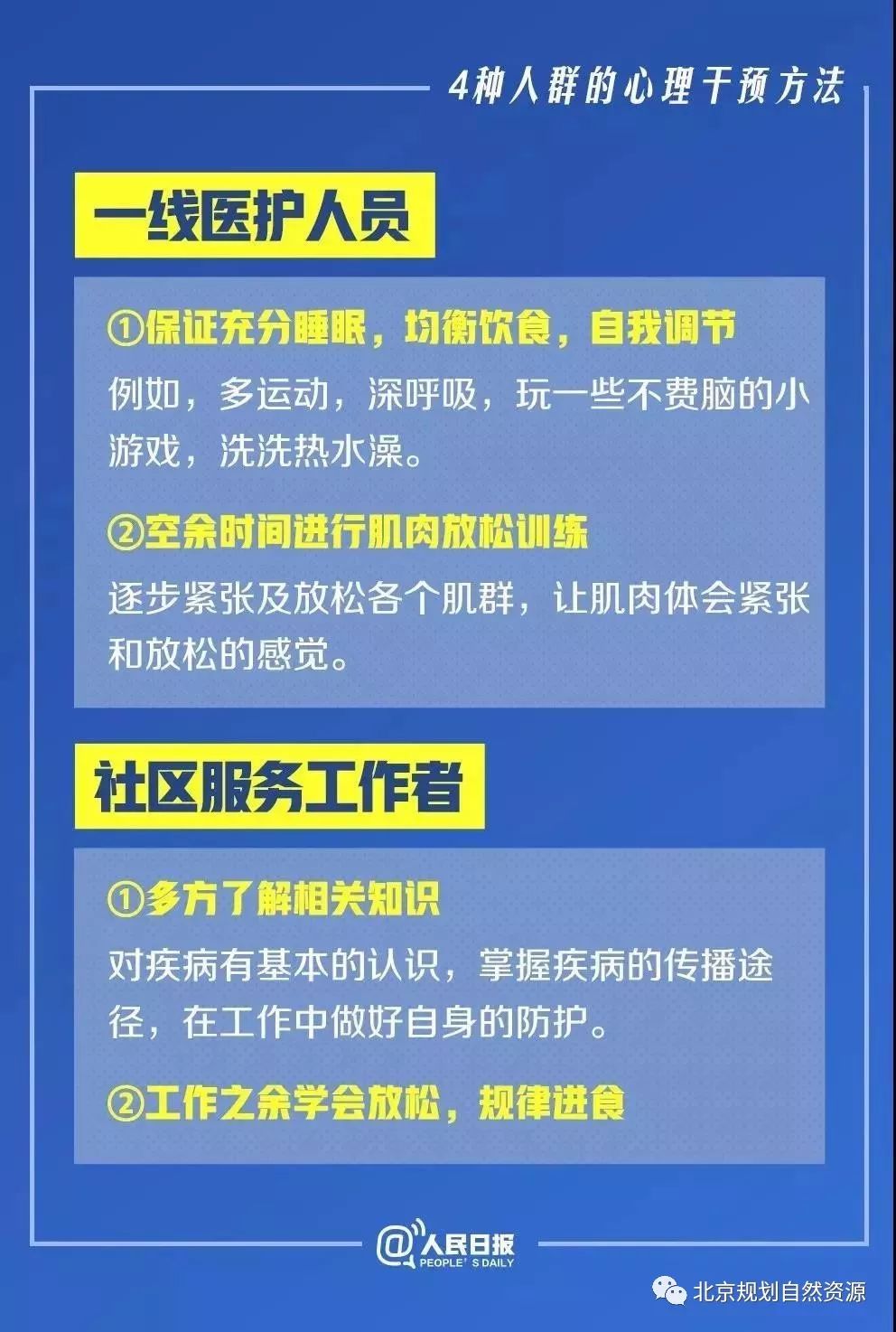 指南详解