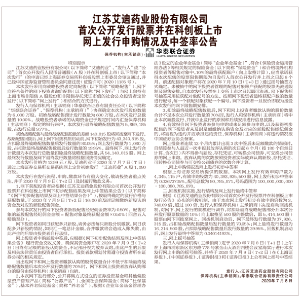 鲁抗医药最新公告