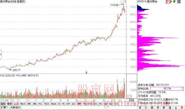 京东方最新股价动态，科技与生活的无缝对接，引领智能新时代风潮。