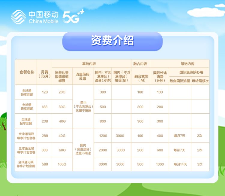 山东移动最新套餐
