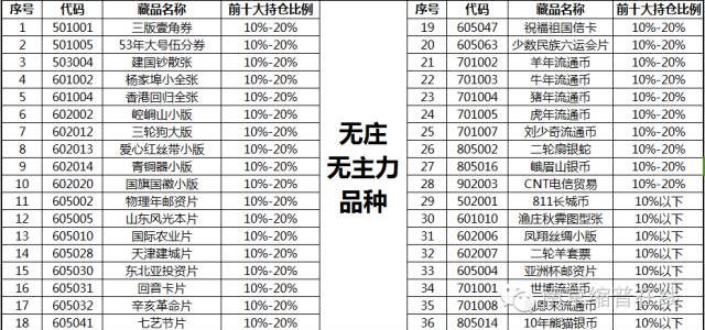 南京文交所最新动态深度探讨与分析