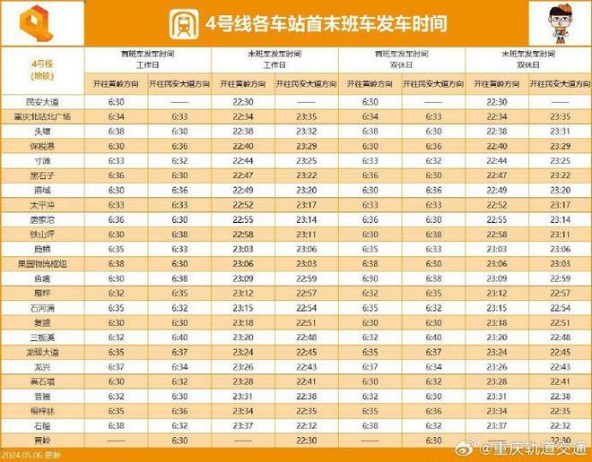 上石线时刻表