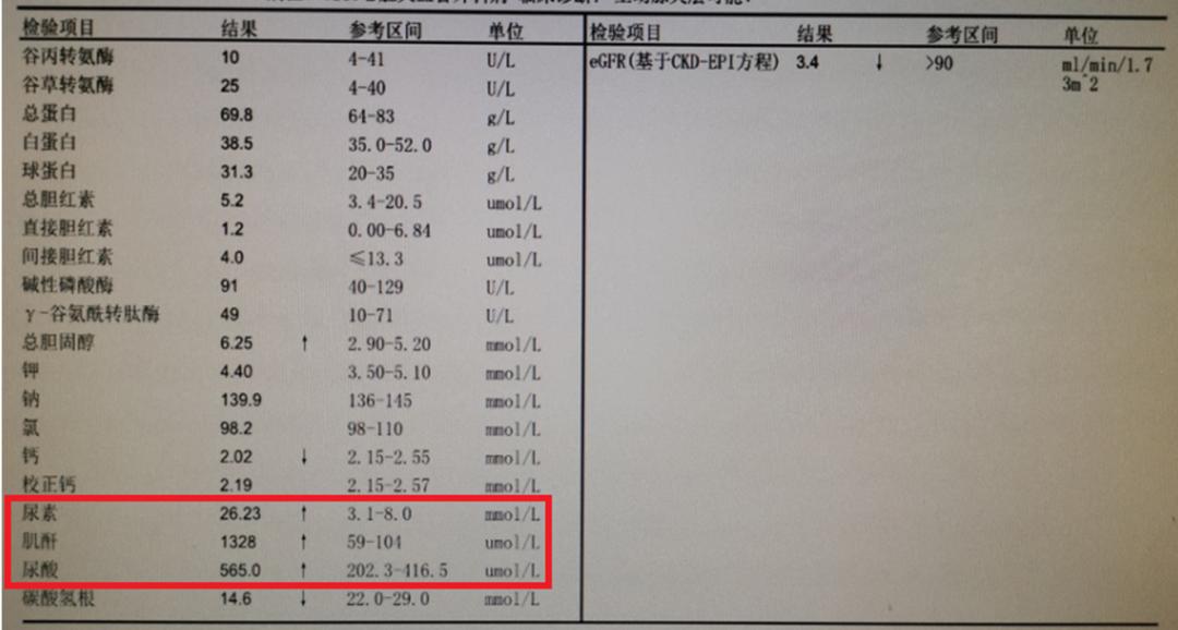心肌梗死最新诊断标准