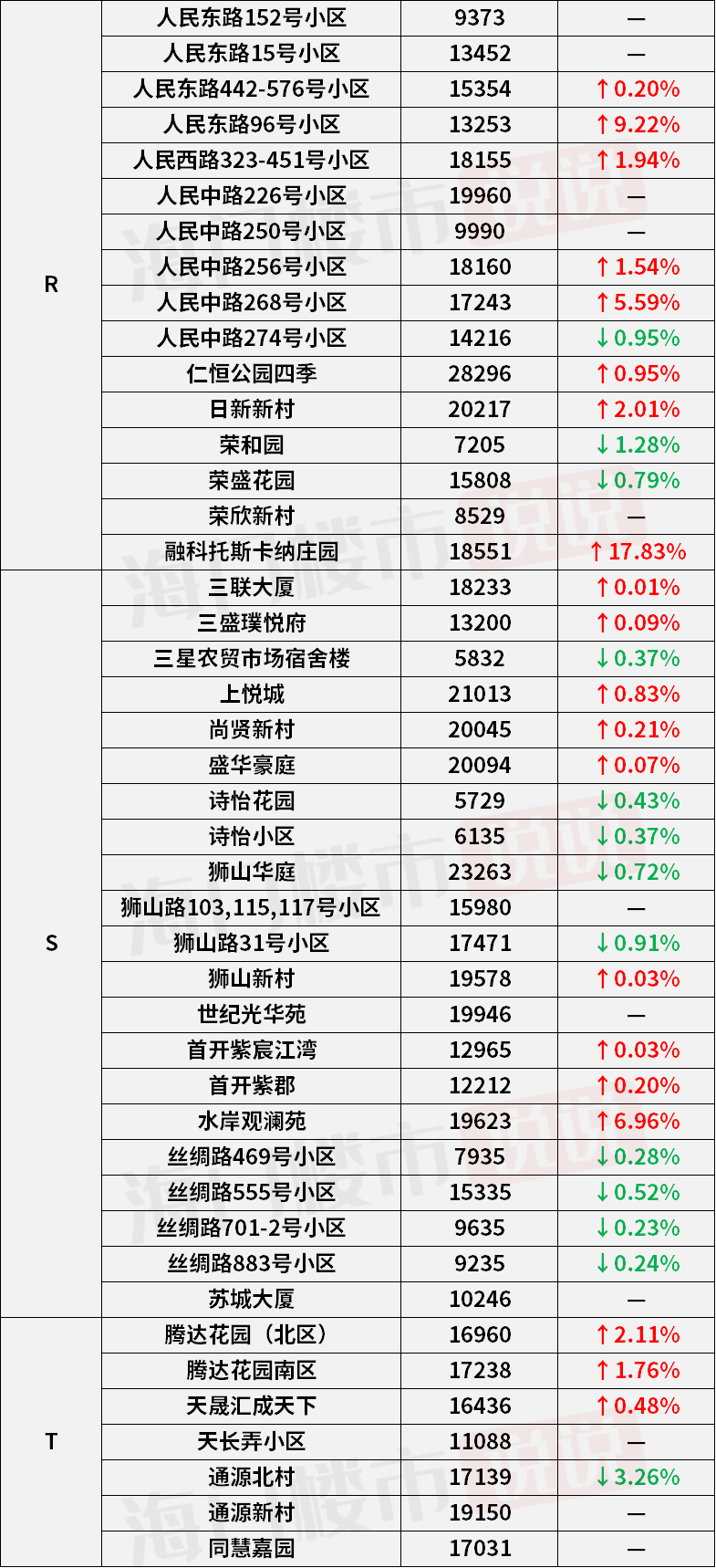 家的温暖故事启程点（或可简化为“家的温暖启程”）