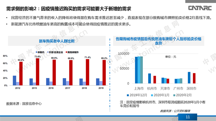 涟水房价最新动态