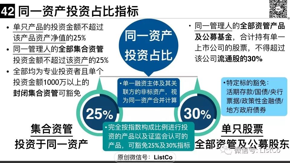 定义与特点