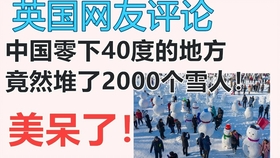 中国最新科技产品