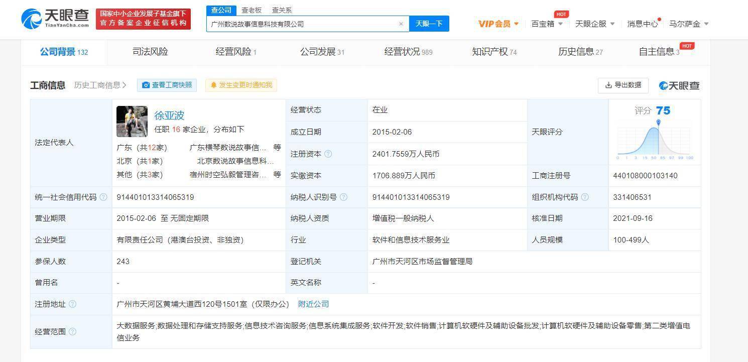 影响分析