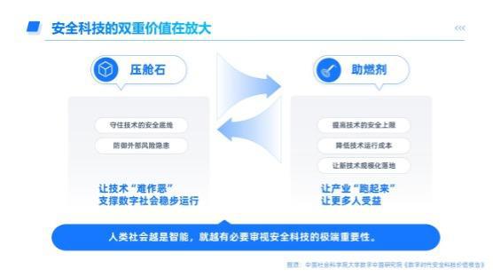 老年社保最新动态