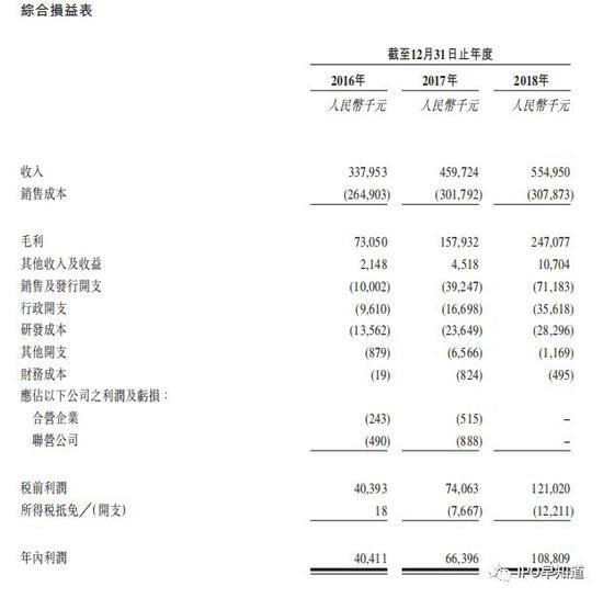 科技与娱乐无缝融合体验
