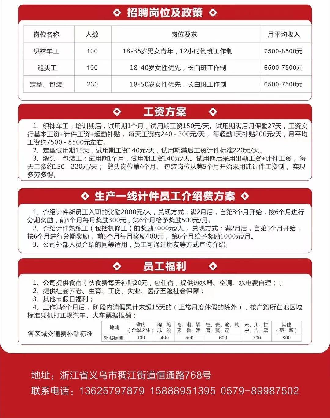 杭州厂子最新招聘信息