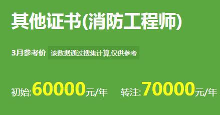 友情的温暖故事