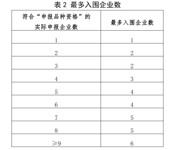 温馨故事背后的评分标准解析