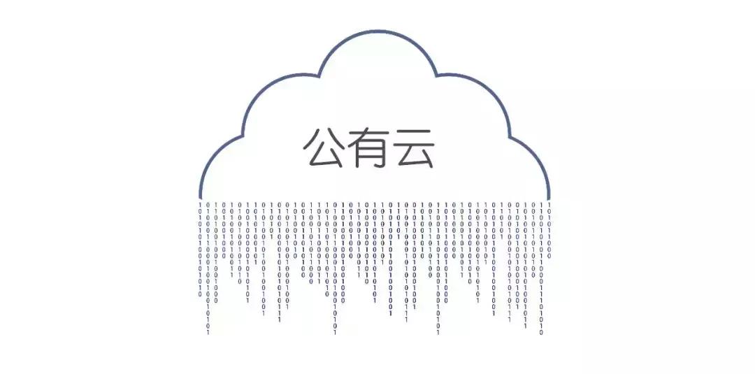 阿里云app最新版