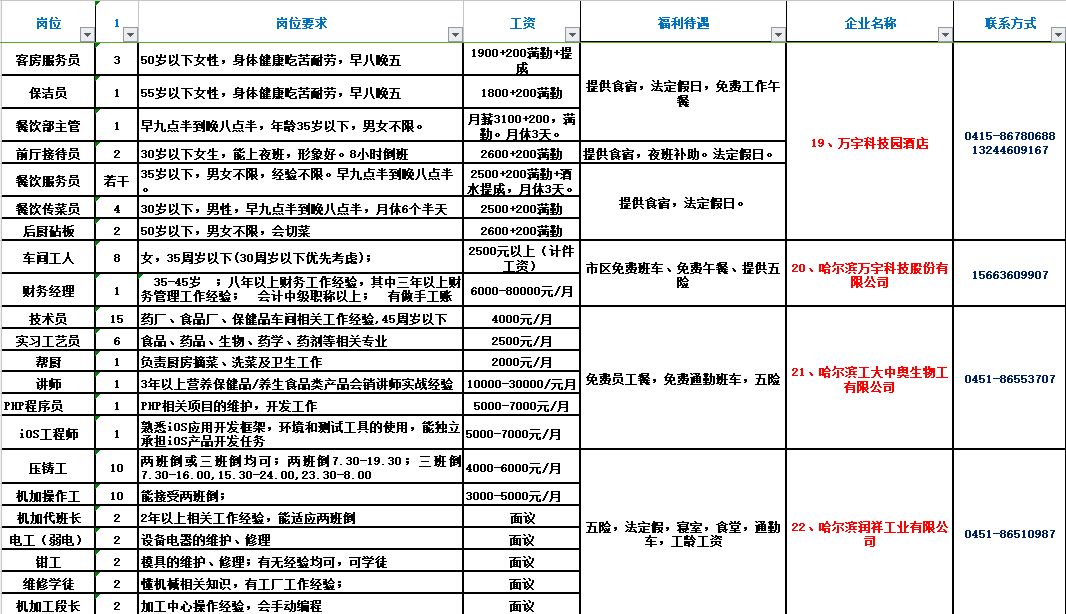 个人求职策略建议