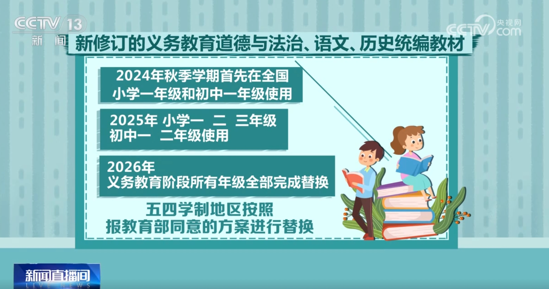 良乡最新招聘信息