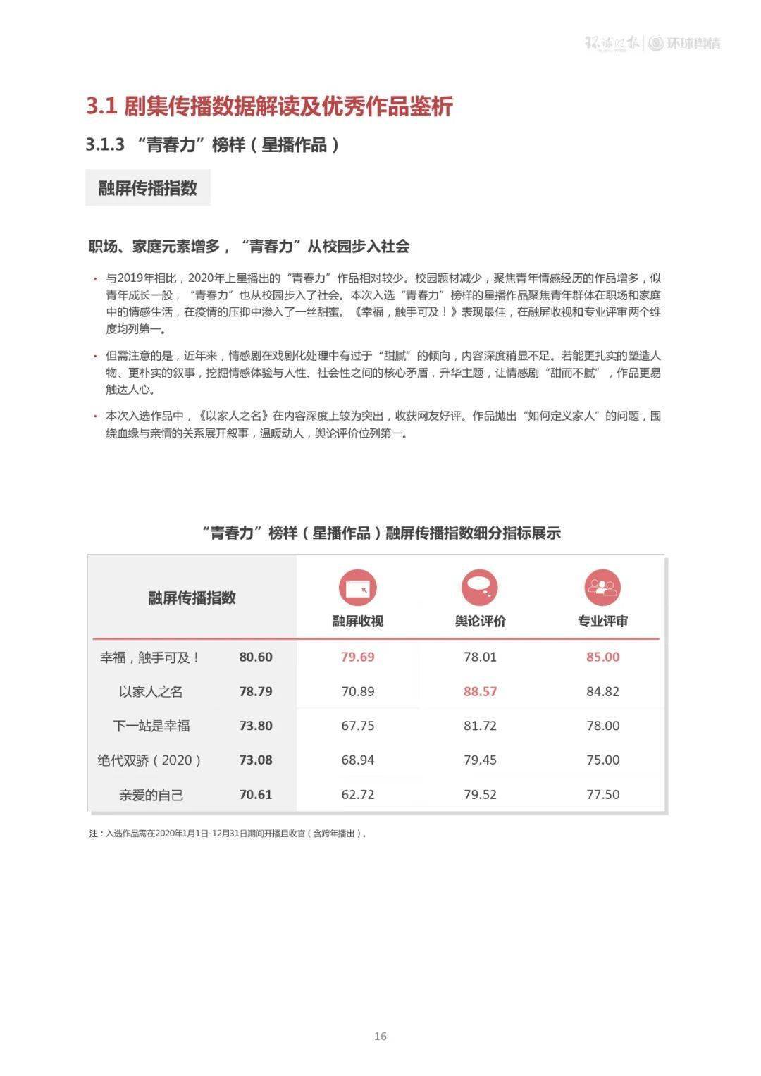 佛山模具师傅