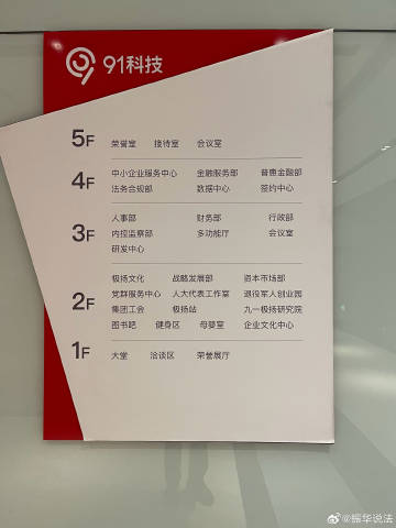 探索之旅