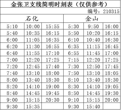 时代脉搏下的交通发展动态