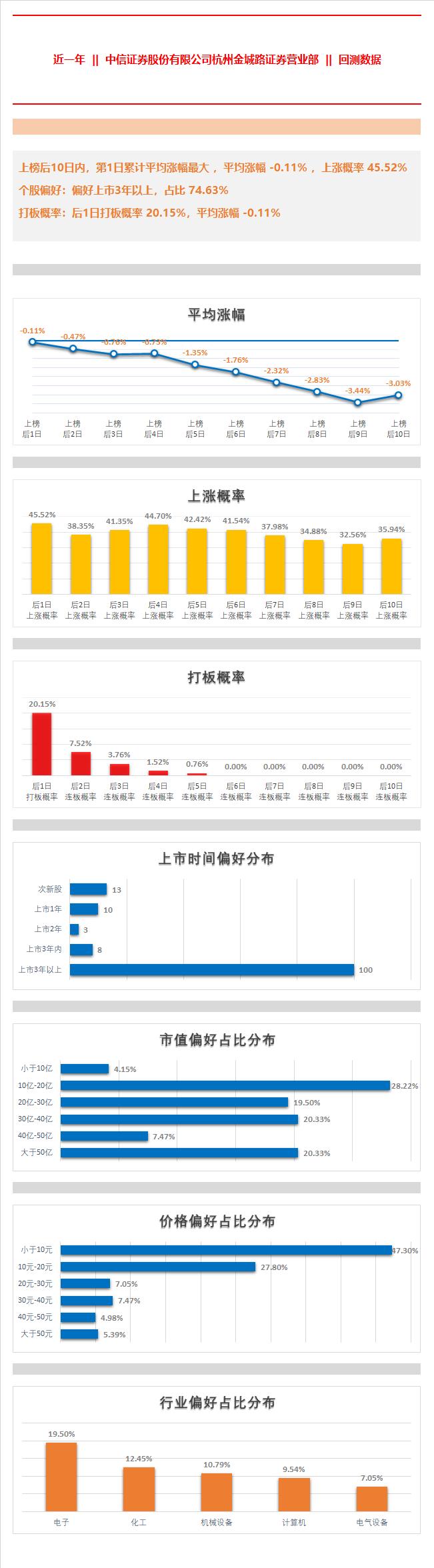 横店东磁最新传闻详解，应对步骤指南，适合初学者与进阶用户