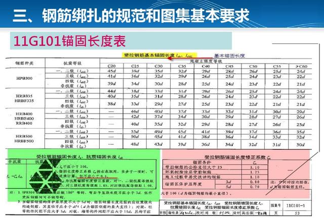 变革之力塑造未来之路