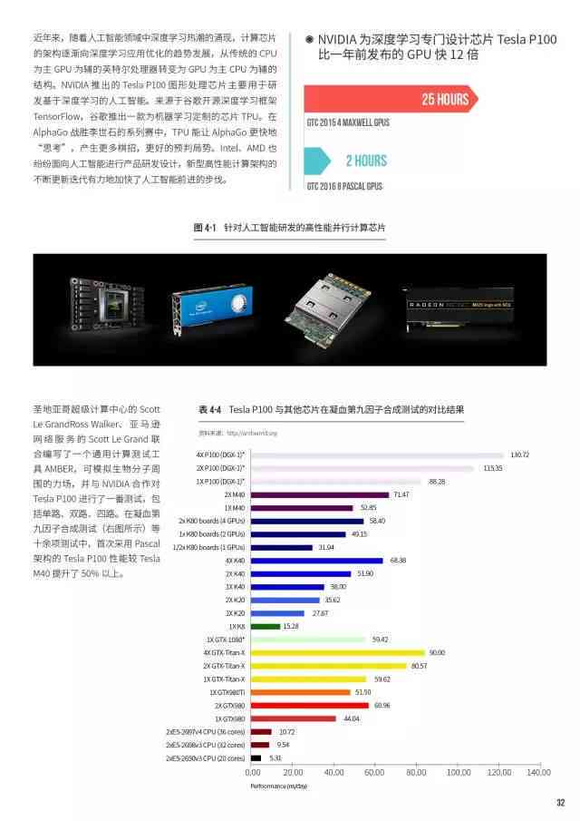 班琦最新,班琦最新，探索前沿科技与应用的三大要点