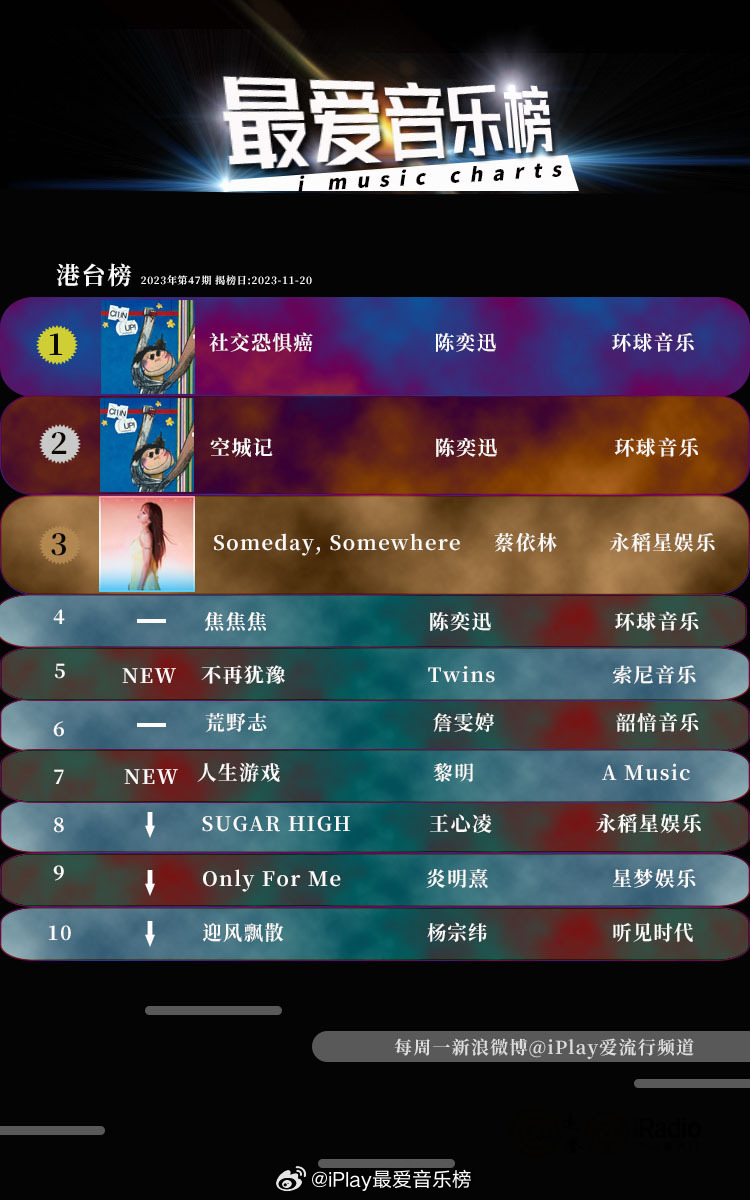 音皇3最新,音皇3最新，音乐游戏的新里程碑