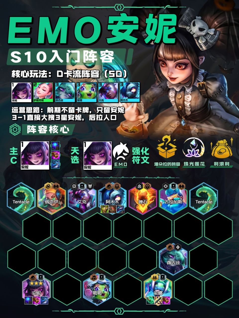 安妮最新出装