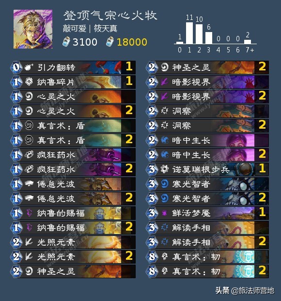 防战卡组