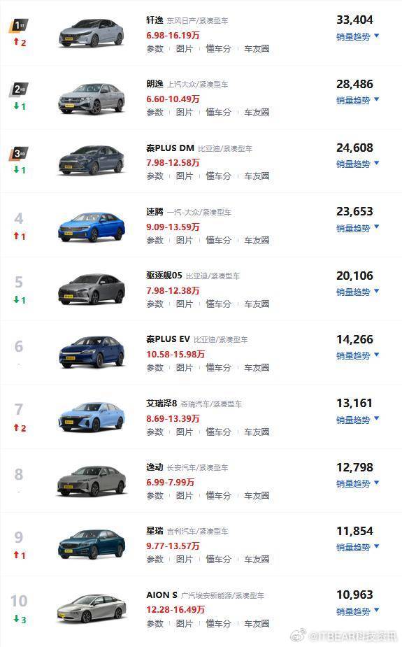 竞瑞最新报价及市场新动向全面解读