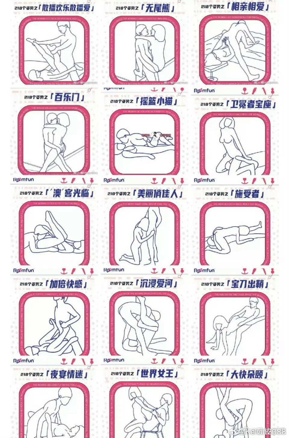 正确观念与理解