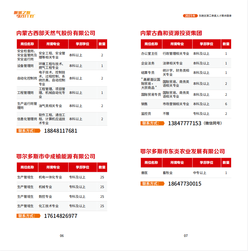 东胜最新招工信息揭秘，求职者的福音！