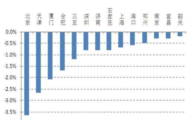 桐柏最新房价动态，市场走势与多元观点深度解析