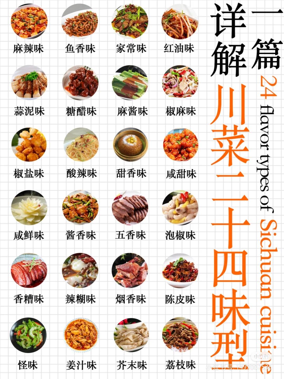 川菜食材