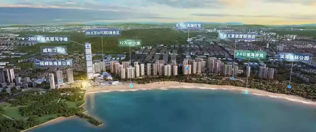 黄岛最新楼盘开盘，变化中的学习，自信与成就感的源泉
