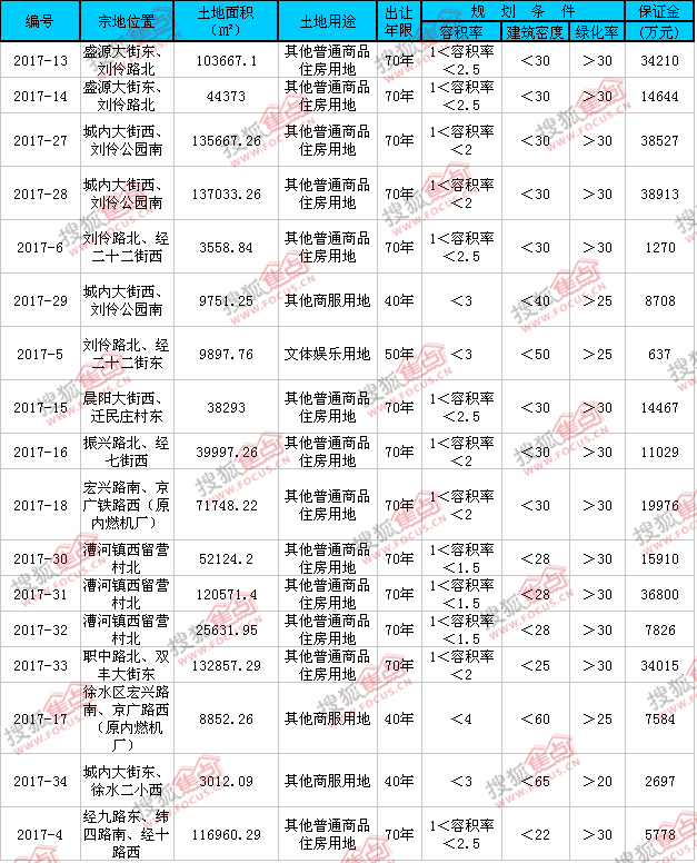多方观点探讨