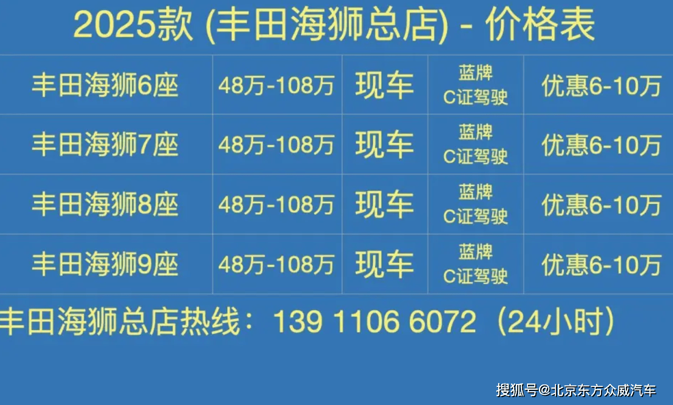 最新海狮报价及小巷特色小店探秘揭秘
