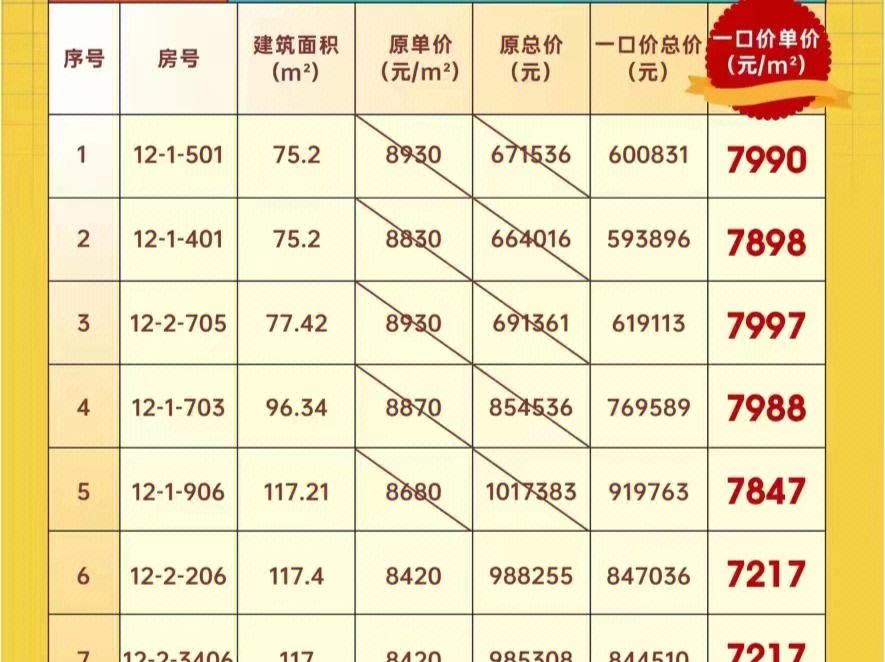 江都最新房价探索之旅，自然美景与内心平和的启程