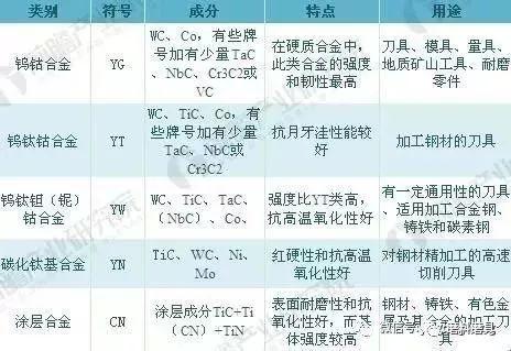 钴价最新走势深度解析，市场趋势全面解读