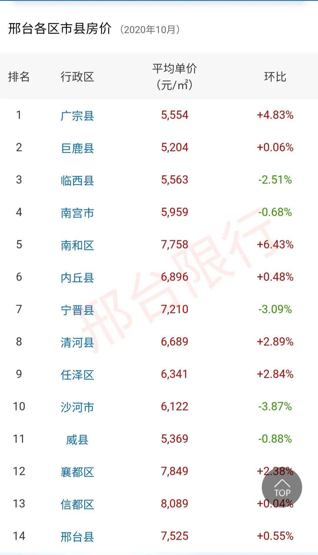 这两个词汇能够很好地概括您提供的内容。