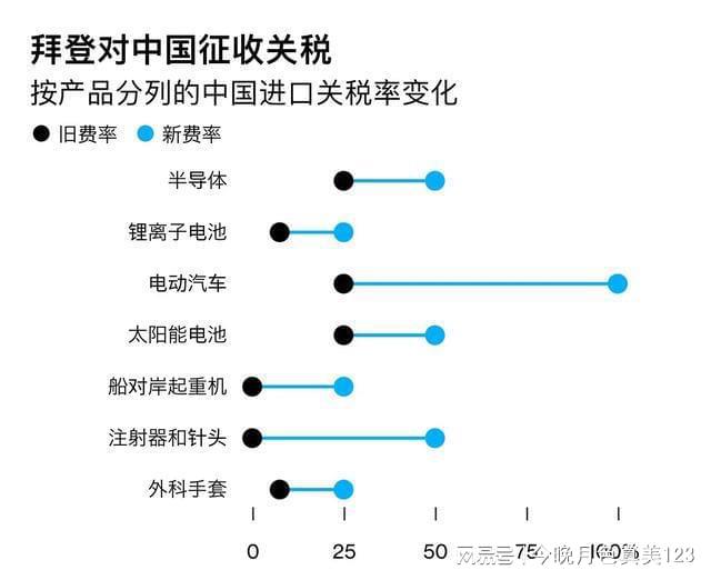 超级智能产品重塑生活