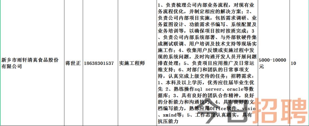 隆德最新招聘，职业发展的理想选择之地