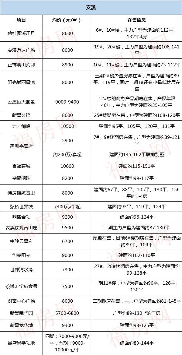 趋势分析与前景展望