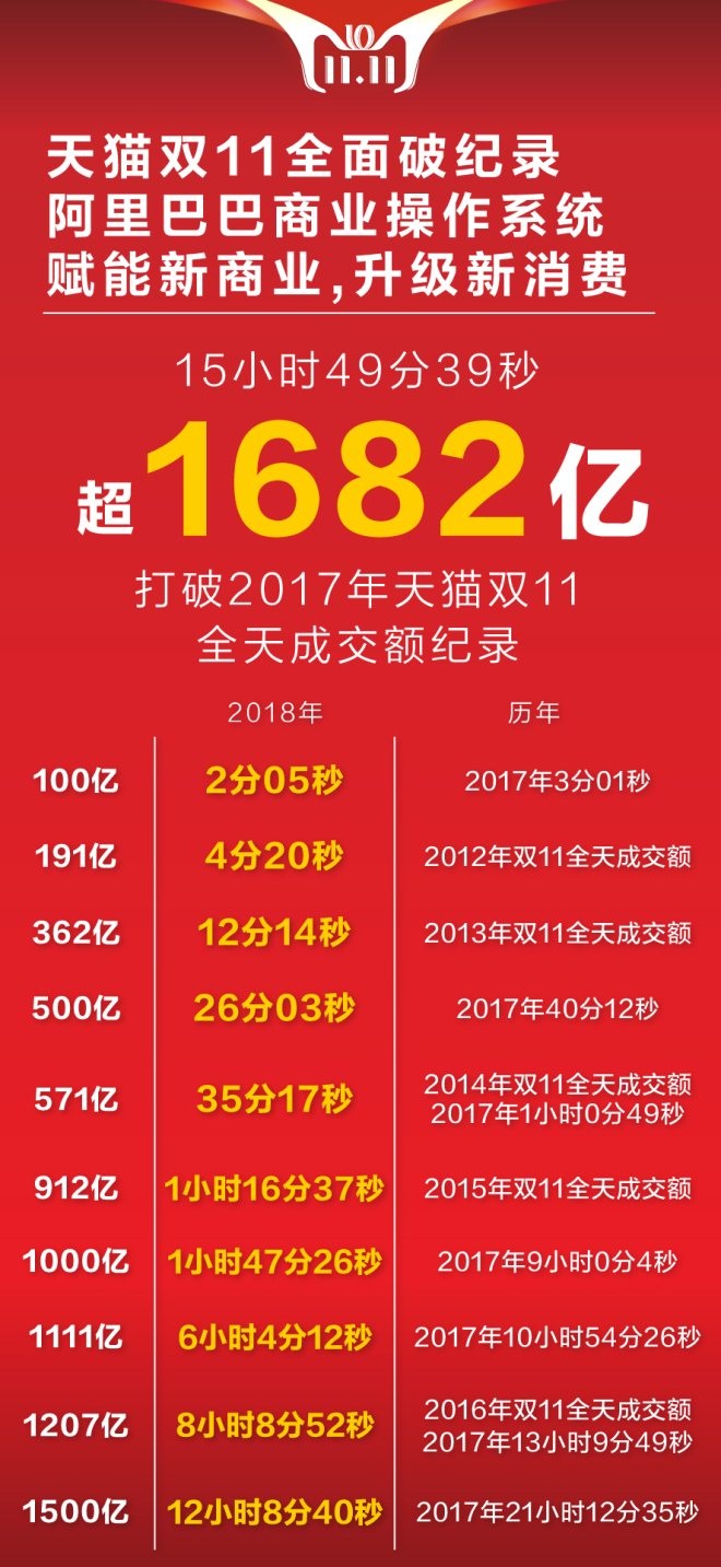 最新战况揭秘