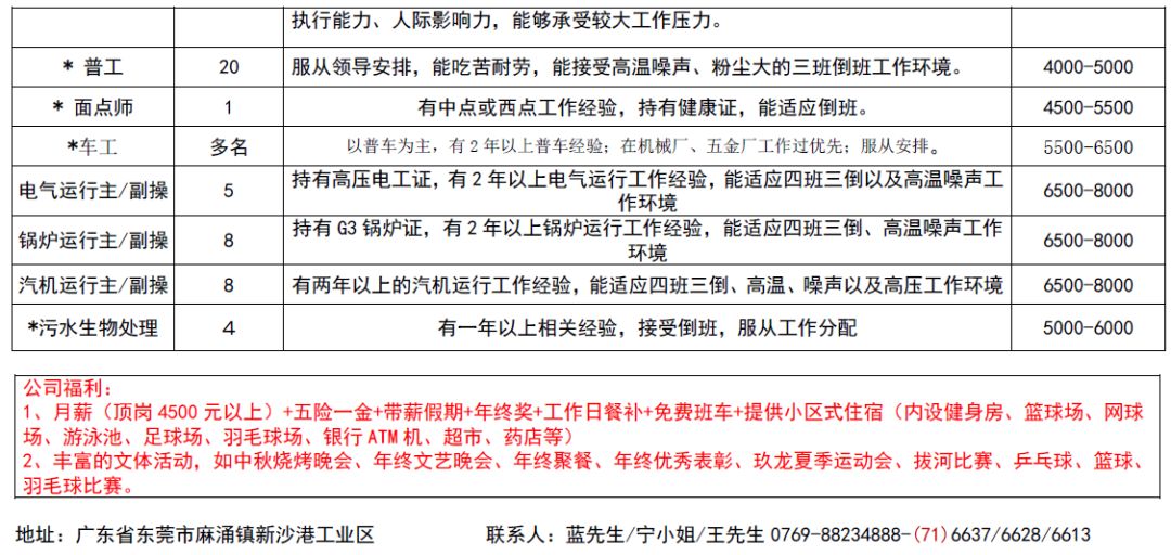荔浦最新招工步骤指南