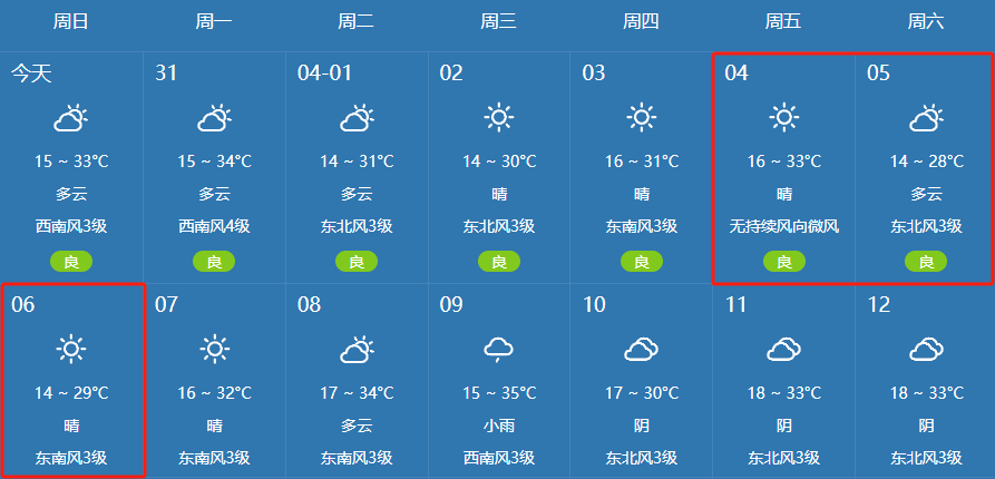 安丘最新天气预报，气象变化及应对策略