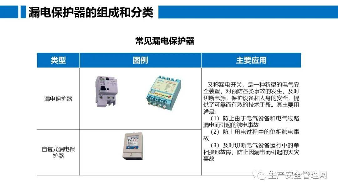 电气安全规定