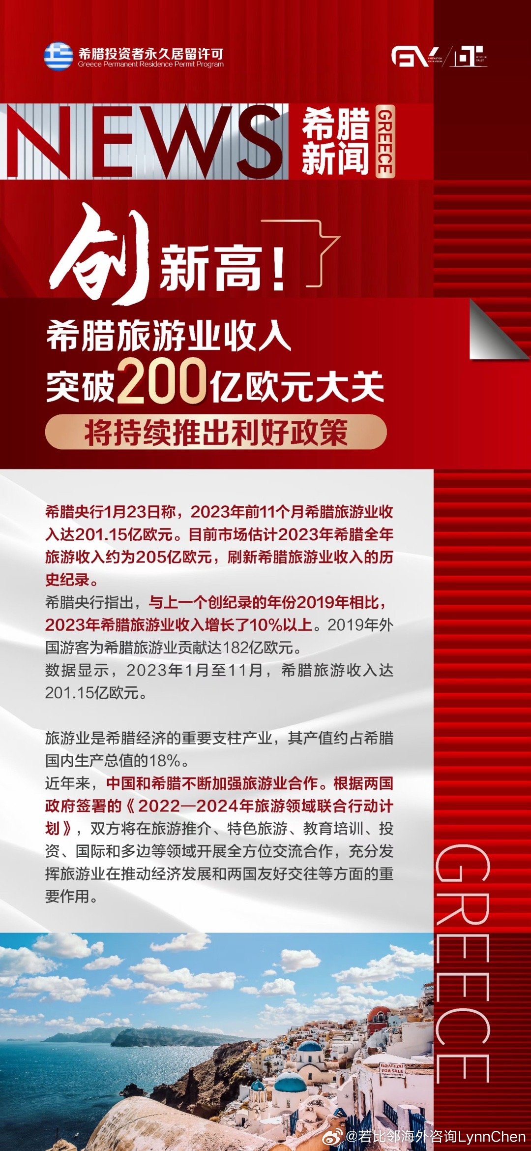 更新