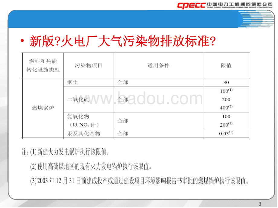 烟气排放标准