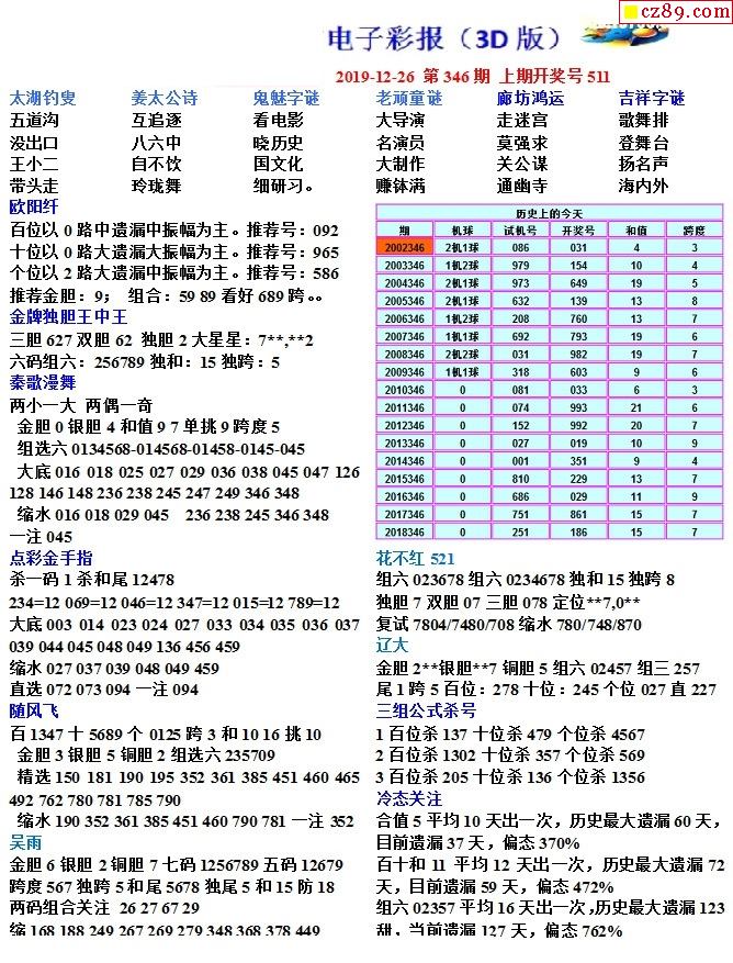 太子报最新彩图